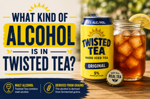 What Kind of Alcohol Is in Twisted Tea?